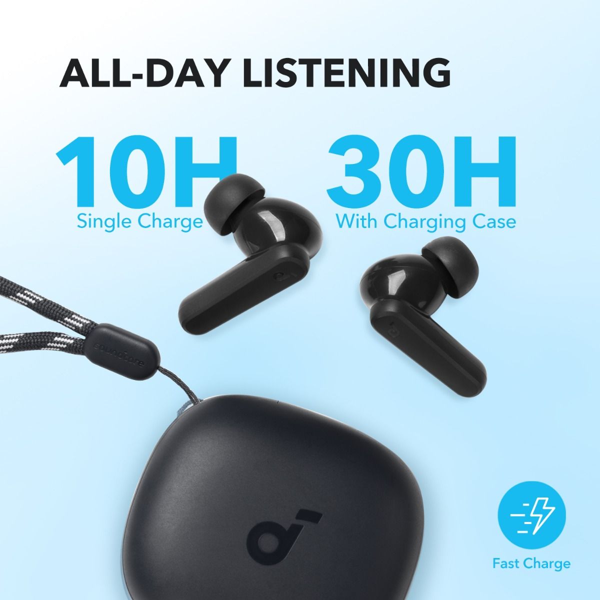 شارژدهی و باتری انکر مدل SoundCore R50i